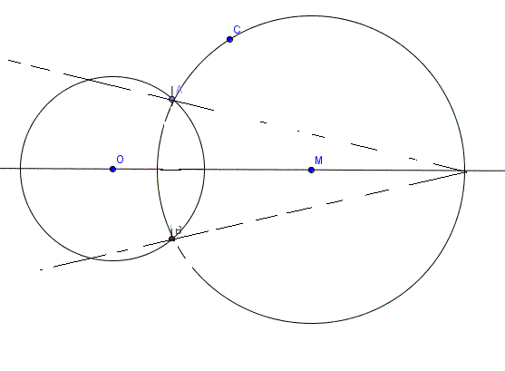 Droite tangeante � un cercle.