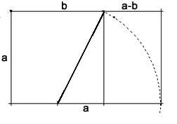 Le rectangle d\'or