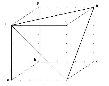correction paralllpipde rectangle et theorme de pythagore