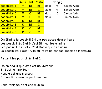 ENIGMA 9: Etilarkov � Giloque