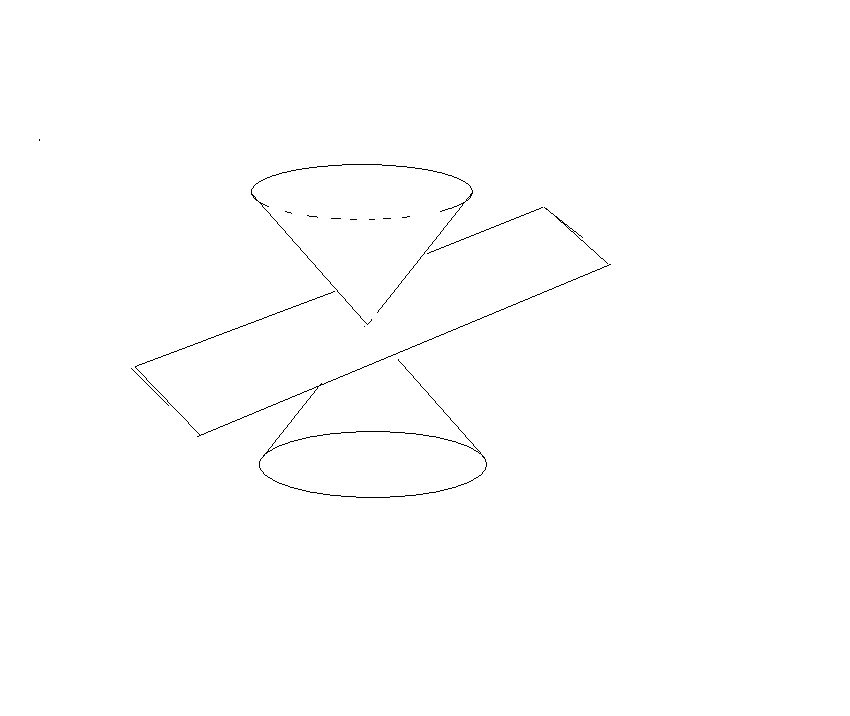 Intersection plans avec un surface de type x + y = 2z