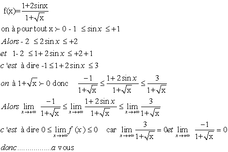 Limite d\'une fonction