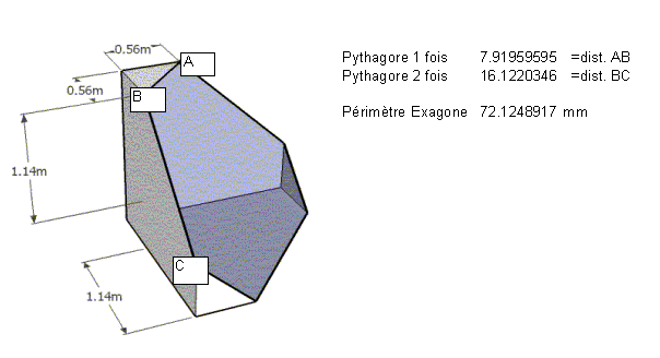 apericube