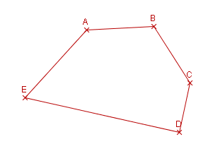 Le Pentagone et ses angles...