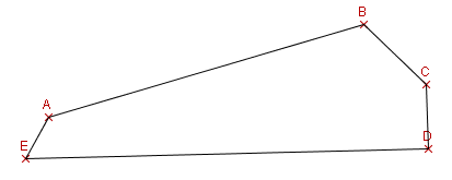 Le Pentagone et ses angles...