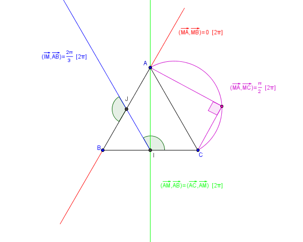 angles orient�s et trigonometrie radians