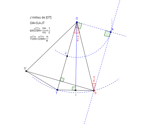 angles orient�s et trigonometrie radians
