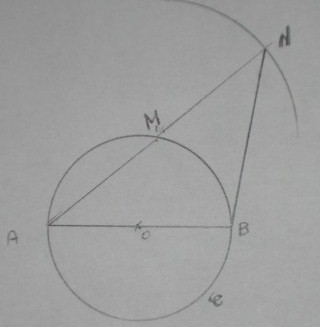 g�om�trie