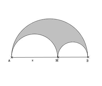 DM , exercice demi-cercle