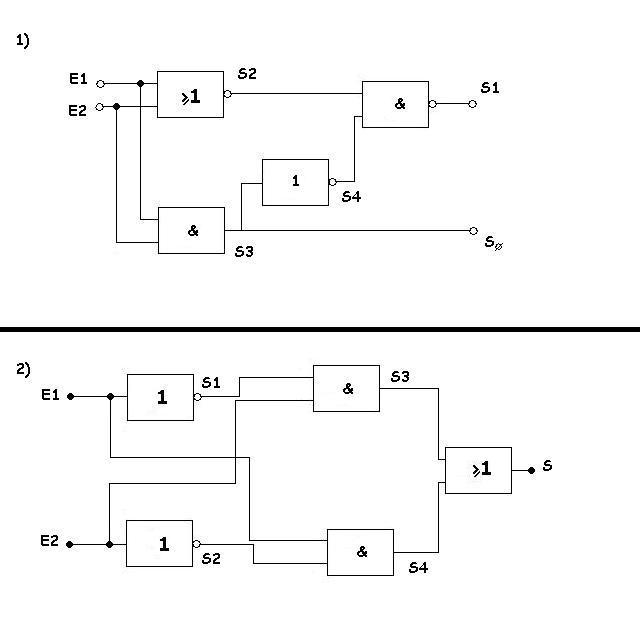 Tables de v�rit�.