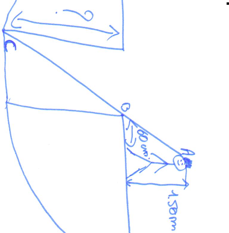fraction sh�ma