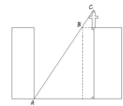 fraction