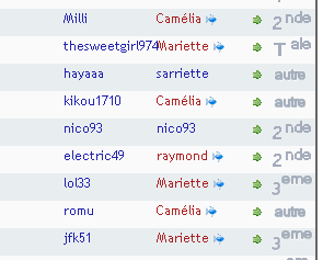 Nouveau(x) correcteur(s)
