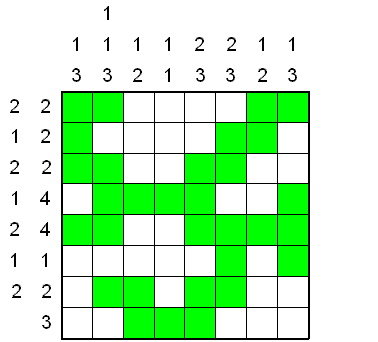Enigmo 2 : le lierre grimpant  