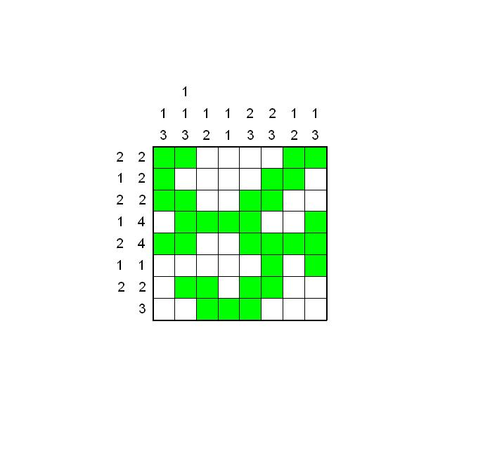 Enigmo 2 : le lierre grimpant  