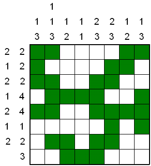 Enigmo 2 : le lierre grimpant  