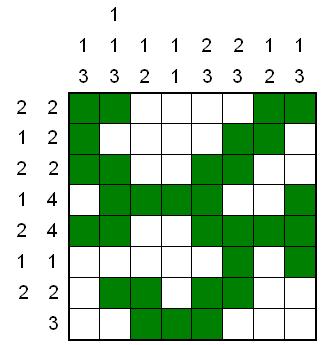 Enigmo 2 : le lierre grimpant  