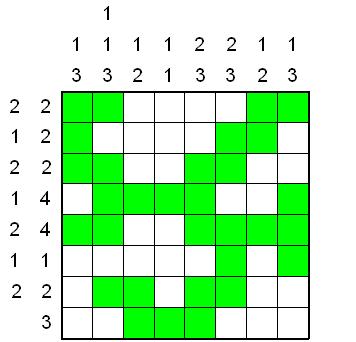 Enigmo 2 : le lierre grimpant  