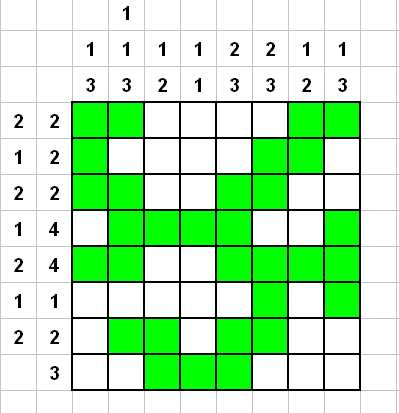 Enigmo 2 : le lierre grimpant  