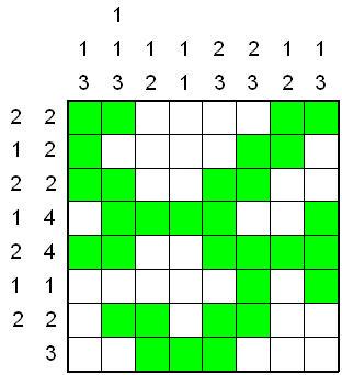 Enigmo 2 : le lierre grimpant  