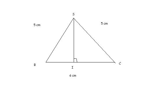 DM de maths