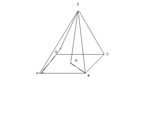 DM de maths