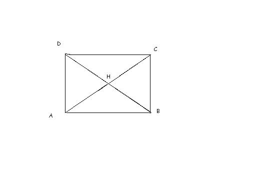 DM de maths