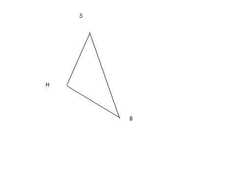 DM de maths