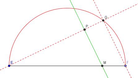 exercice type brevet