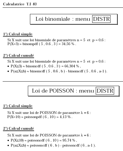 Loi bin�miale et calculatrice