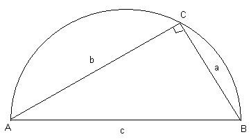 Probl�me sur le calcul litt�ral d\'un terrain...