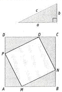 Dmonstration du Thorme de Pythagore