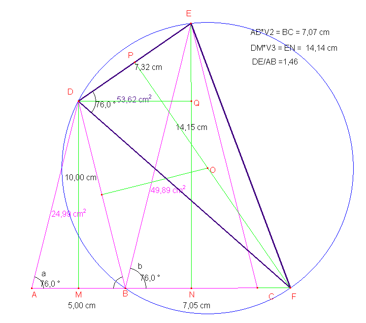 ENIGMA 18: Les champs triangulaires d\'Etilarkov