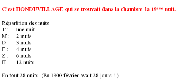 Chambre 13