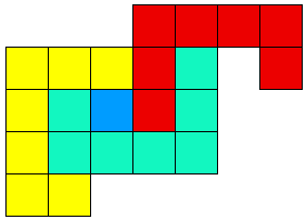 Le d�coupage de l\'�le