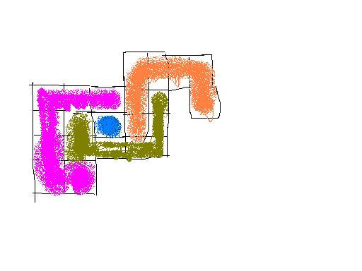Enigmo 14 : Le d�coupage de l\'�le 