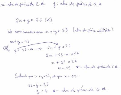 Je cherche � savoir si la r�solution par syst�me est o programme