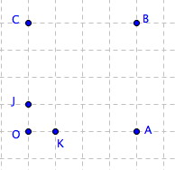 Droites concourantes forum de maths 205896