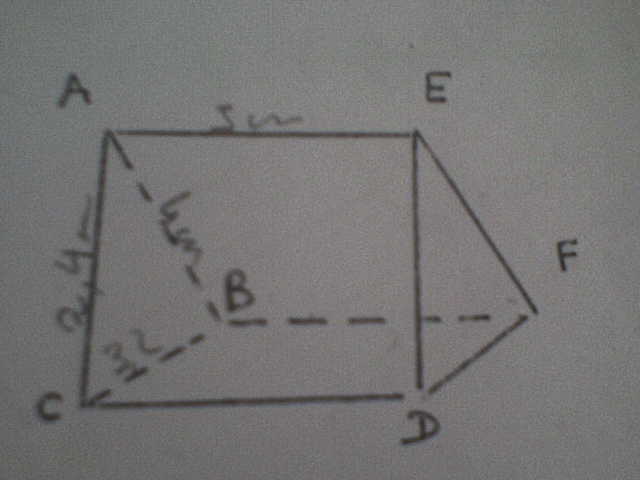 pyramides et cones