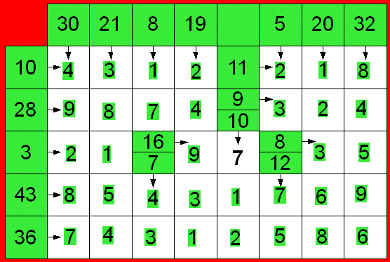 Enigmo 21 : Nombres fl�ch�s  