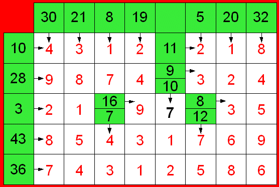 Enigmo 21 : Nombres fl�ch�s  