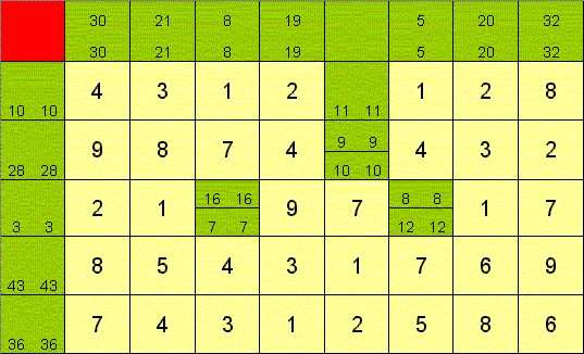 Enigmo 21 : Nombres fl�ch�s  
