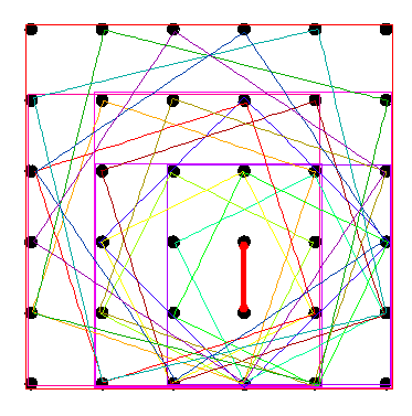 Enigmo 24 : Le toqu des carrs de tous cts 