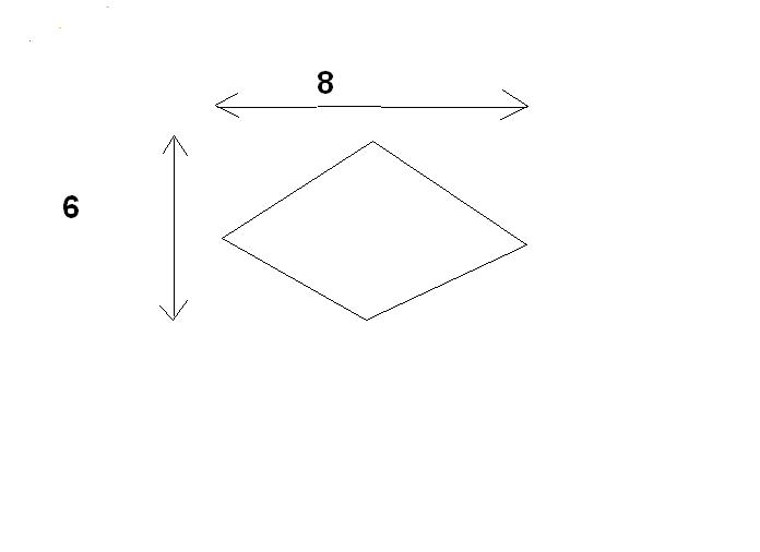 histoires de perimetre