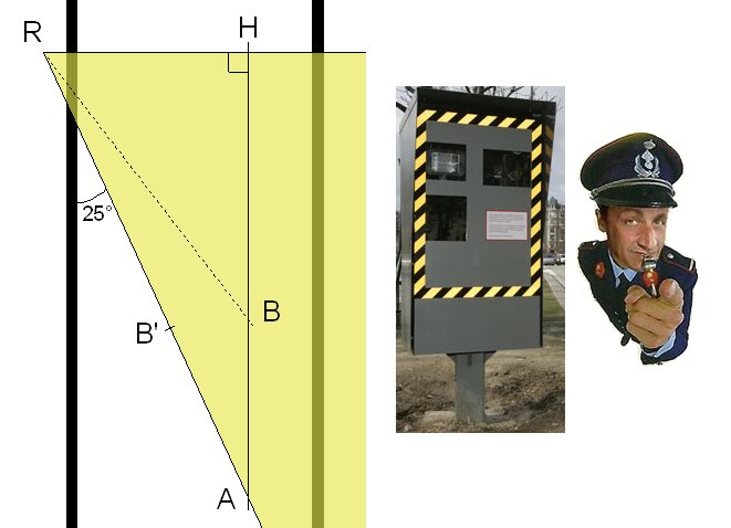 Enigmo 27 : Sur la fiabilit des radars   