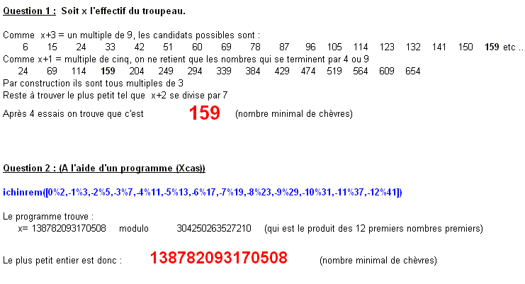 Les chèvres ordonnées