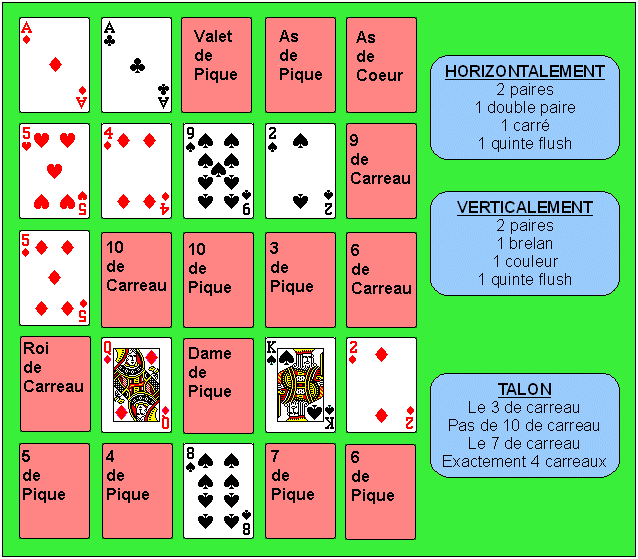 Enigmo 29 : Un carr de Poker   