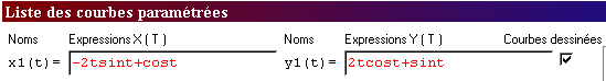Courbe parametr�e - pb de d�velopp�,