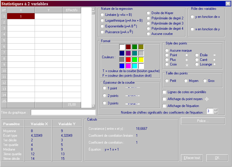 Tracer une courbe par interpolation?