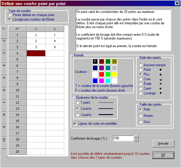 Tracer une courbe par interpolation?